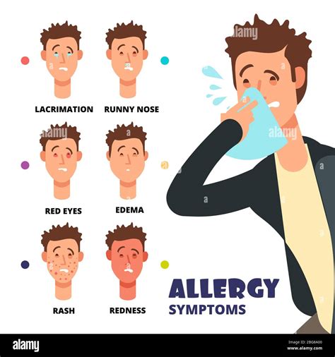 Allergy Symptoms Vector Illustration Cartoon Medical Infographic