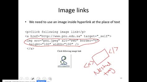 020 How To Use Hyperlink Images In Html Youtube