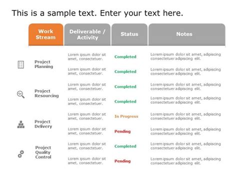 Project Status Review Powerpoint Template Slideuplift