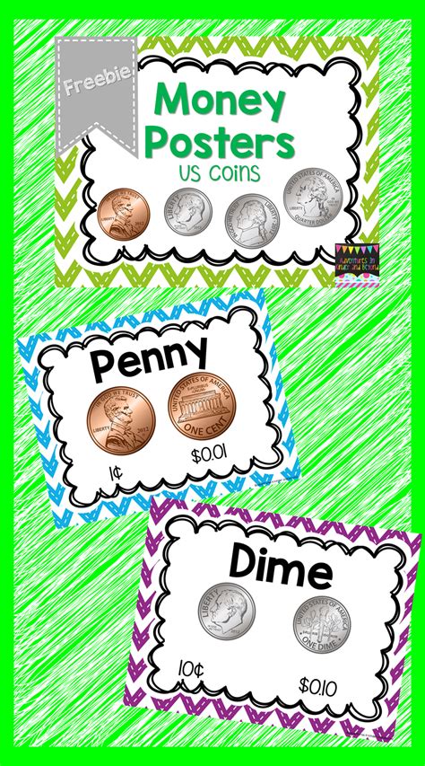 This Is A Set Of Money Posters That Can Be Displayed In Your Classroom