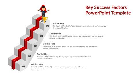 Key Success Factors Powerpoint Template Ppt Templates