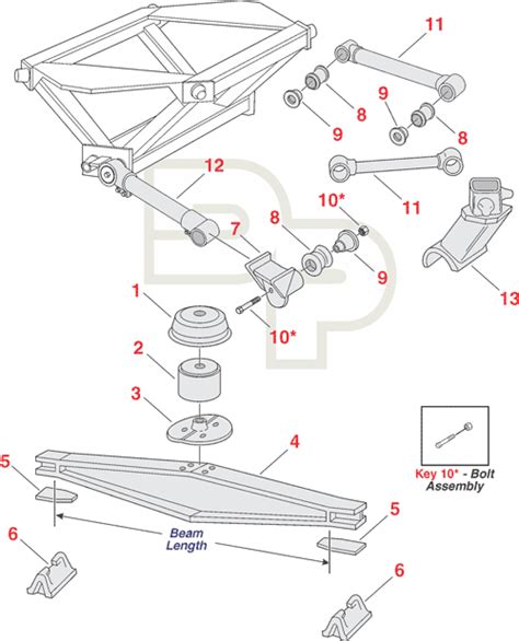 700 Series Truck Suspension