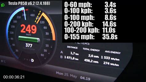 What Is 250 Kph Converted To Mph