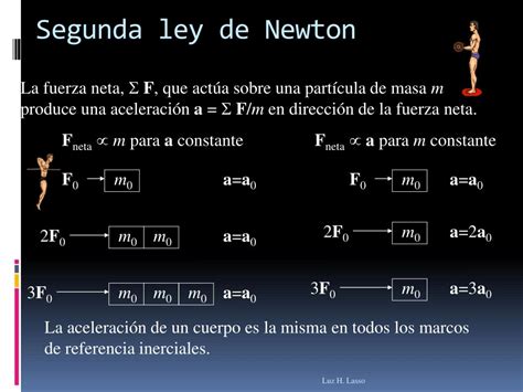 Ppt Leyes De Newton Powerpoint Presentation Free Download Id5349720