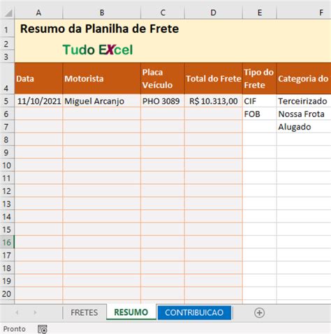 Planilha grátis para controle de frete e entregas Tudo Excel