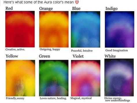 Aura Colors And Their Meanings Chakras And Auras Aura