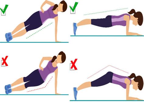 Plank Exercise Benefits In Tamil