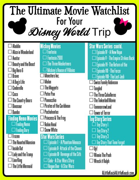 The Ultimate Disney Packing List Free Printable The Momma Diaries