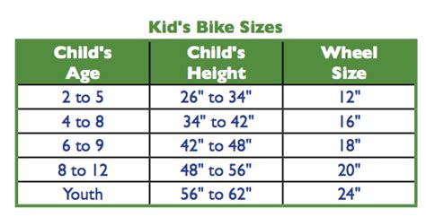 Complete Bike Frame Size Guide Bike Frame Measurement And Size Chart