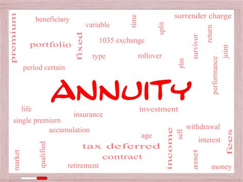 Maybe you would like to learn more about one of these? Understandng The Different Types of Annuities - Simplified Senior