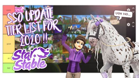 Ranking All Sso Updates Of 2020 Star Stable Updates Youtube