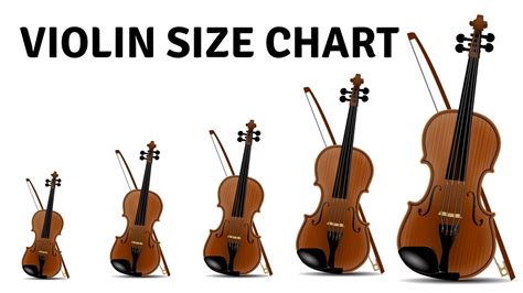 Violin Sizes And Lengths