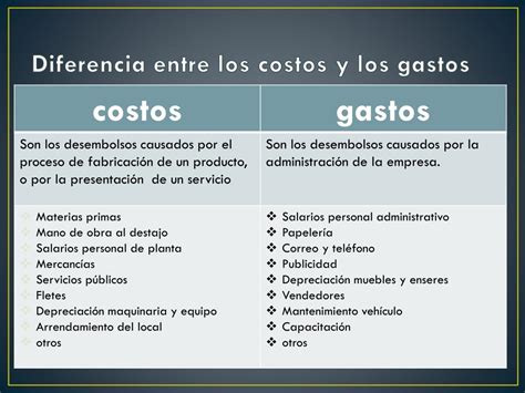 Que Son Los Costos Diferencias Costos Vs Gastos Clasificacion De Los Images