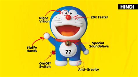 Whats Inside The Doraemon Body Doraemon के हर एक Body Part में