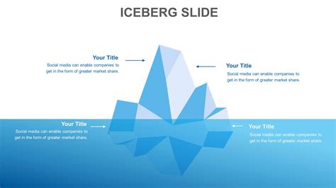 Iceberg Slides Templates Biz Infograph