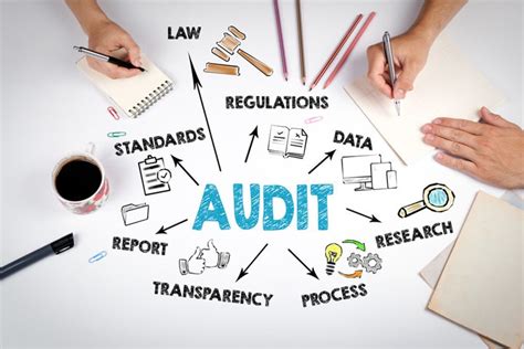 Audit Service In Dubai Uae Kgrn Auditing Services In Dubai