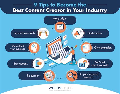 9 Tips To Become The Best Content Creator In Your Industry
