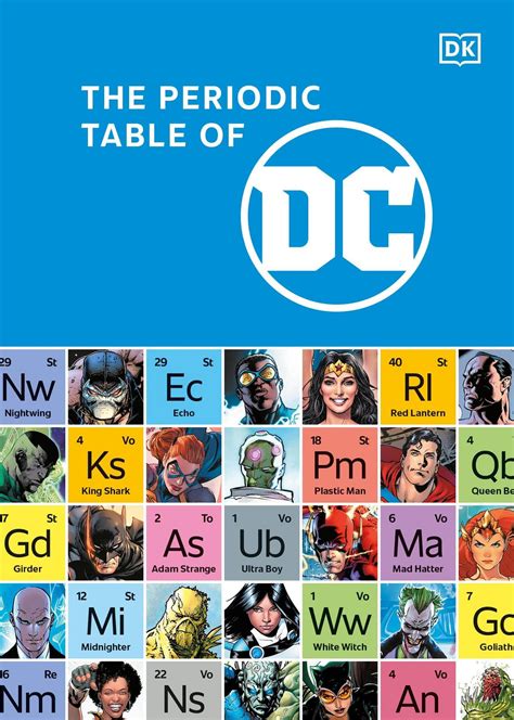 Dk To Publish A Dc Comics Periodic Table Of Their Characters