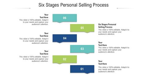 Six Stages Personal Selling Process Ppt Powerpoint Presentation Layouts