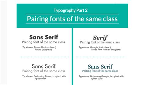 When Choosing Fonts Theres An Unspoken Consensus That Typefaces