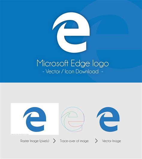 Microsoft Edge Logo Icon And Vector Download By Dakirby309 On Deviantart