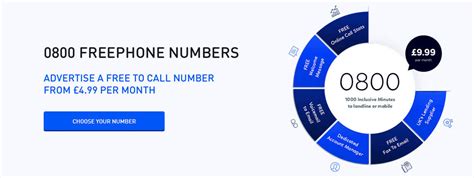 Buy Freephone 0800 Numbers For Your Business Online Connection