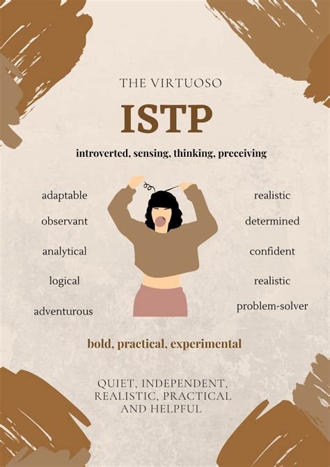 The 16 Personality Types Istp Personality Personality Psychology