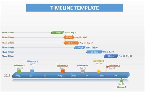 Project Timeline Templates 5 Simple And Adaptable Examples