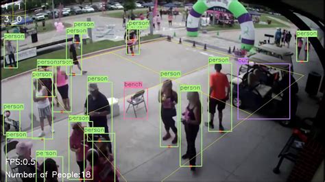 Yolo Traffic Signs Object Detection Dataset By Long Vrogue