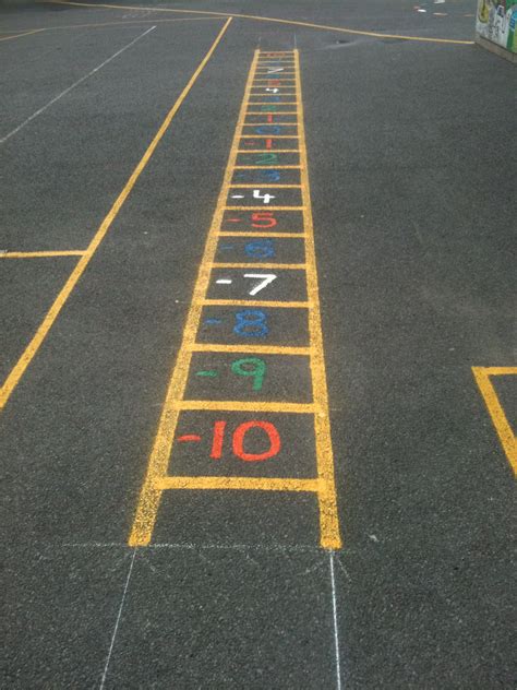 Playground Markings Numbered Ladder Fitness Functions