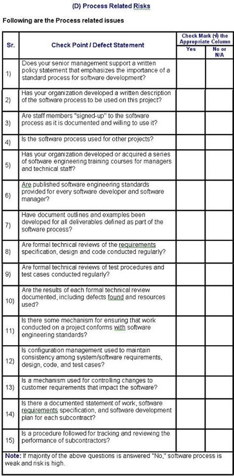 You can access each of the example assessments on. Risk Assessment Checklist Template - cnbam