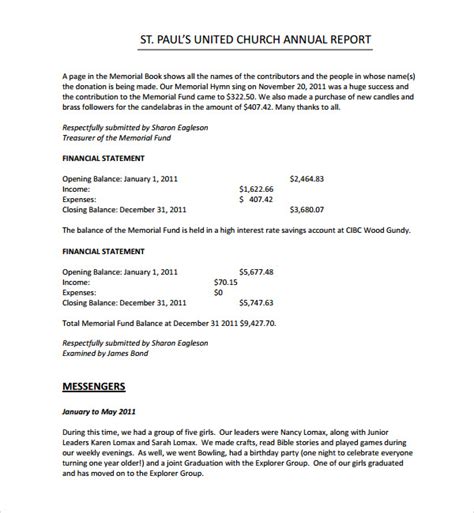 Annual Financial Report Template Pdf Hq Template Documents
