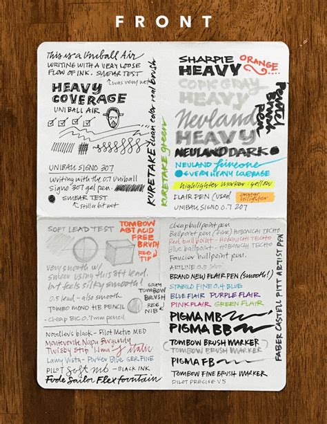 The Sketchnote Ideabook By Mike Rohde — Kickstarter