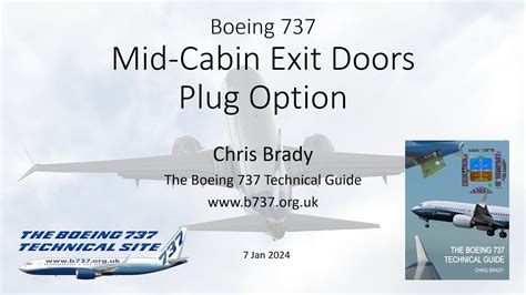737 Mid Cabin Emergency Exit Doors Plug Option Youtube