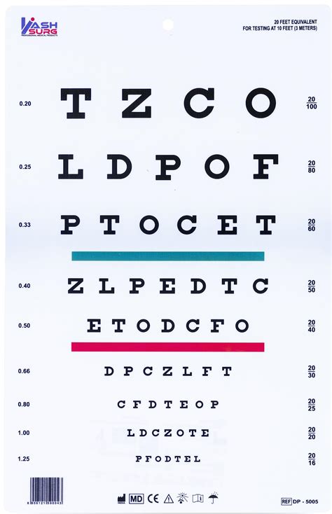 Florida Dmv Vision Chart