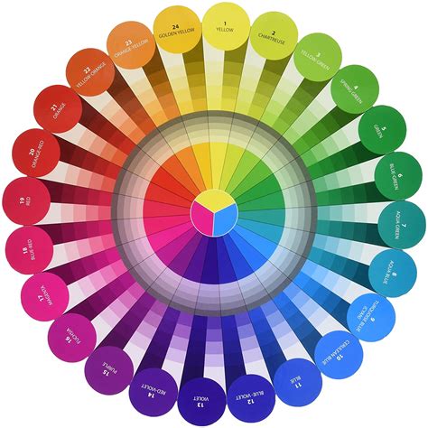 Color Wheel Color Wheel 12 Color Cmyrgb Color Wheel A