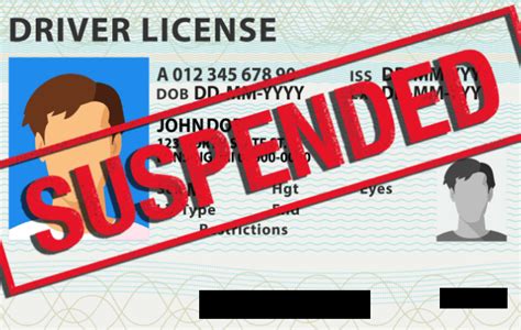 How To Renew A Suspended License Drivers License Reinstatement