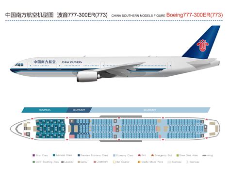 Boeing China Southern Airlines Co Ltd