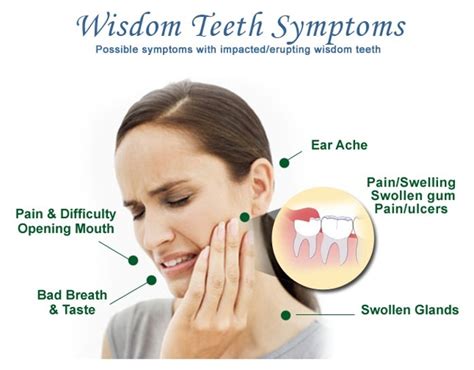 comprehensive exams wisdom teeth removal