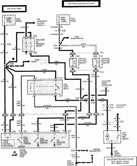 1993 Chevy S10 Wiring Diagram Wiring Diagram