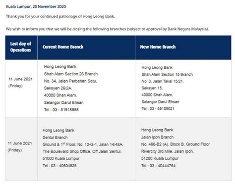 Hong leong bank berhad is a regional financial services company based in malaysia, with presence in singapore, hong kong, vietnam, cambodia and china. Hong Leong Bank To Close Down 6 outlets in Klang Valley ...