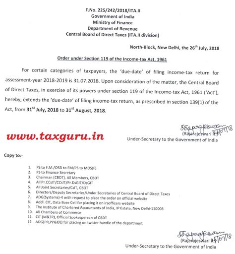 The taxpayers filing their return 2. Income Tax Return Due Date extended to 31/08/2018