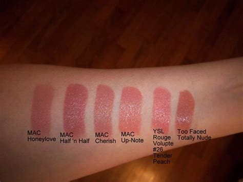 MAC Cosmetics Matte Lipstick Honeylove Reviews MakeupAlley