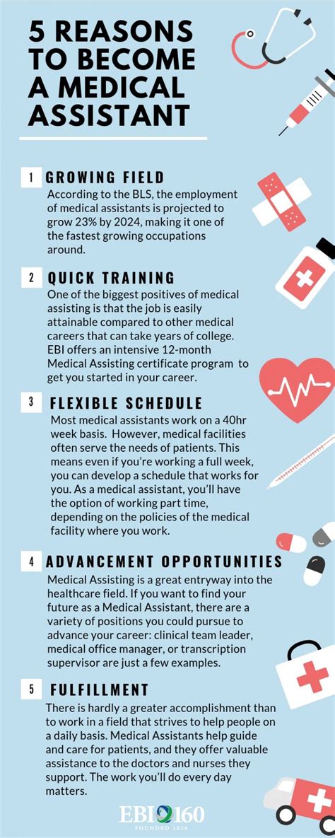 Becoming A Medical Assistant Can Give You A Better Lifestyle