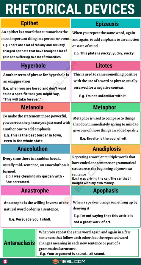 Types Of Rhetorical Devices