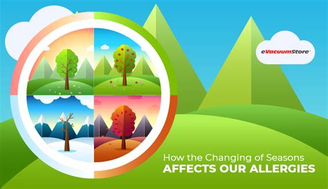 How The Changing Seasons Affect Our Allergies