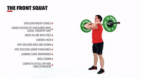 Front Squat How To Benefits Variations And Muscles Worked