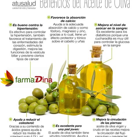 Beneficios Del Aceite De Oliva Para Nuestra Salud Farmadina Aceite