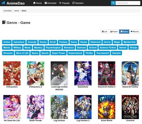 Biggest Anime Social Media Site Best Places To Watch Anime Online