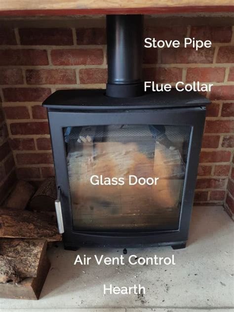 Parts Of A Wood Burning Stove Explained With Labeled Pictures
